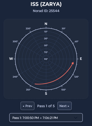 SkyPath - Rattenbury Research Group Satellite Tracker preview image